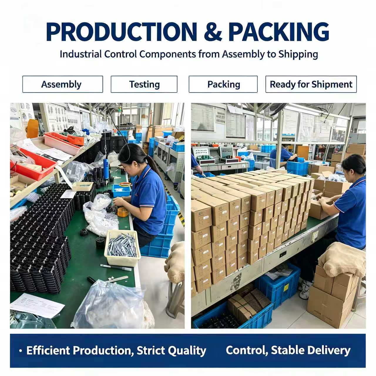 Processo di produzione, assemblaggio e imballaggio | Produzione di prodotti industriali